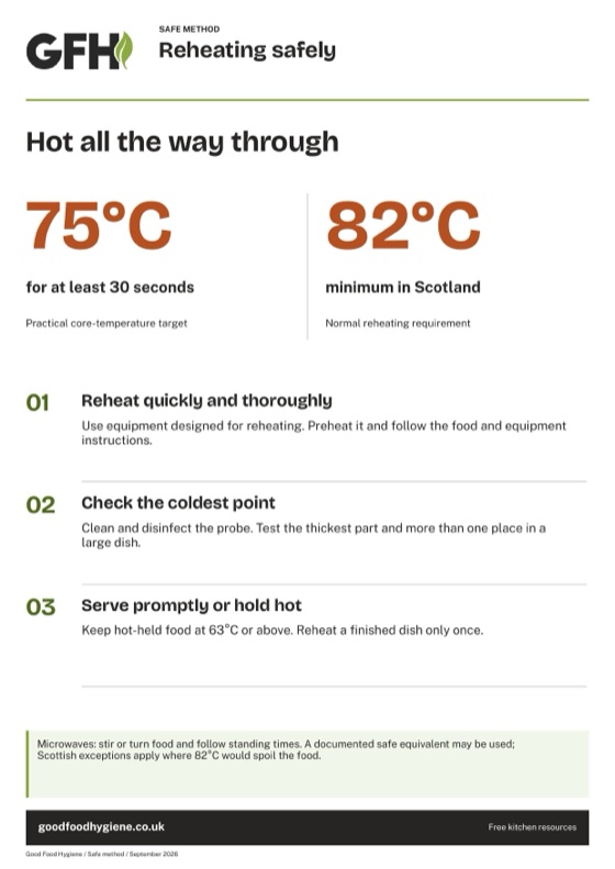 The reheating food safely poster with core temperature targets, A4