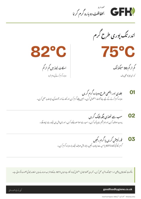 کھانا بحفاظت دوبارہ گرم کرنے کا پوسٹر، کور ٹمپریچر کے اہداف کے ساتھ، A4