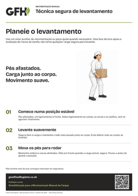 O cartaz de movimentação manual sobre a técnica segura de levantamento, A4