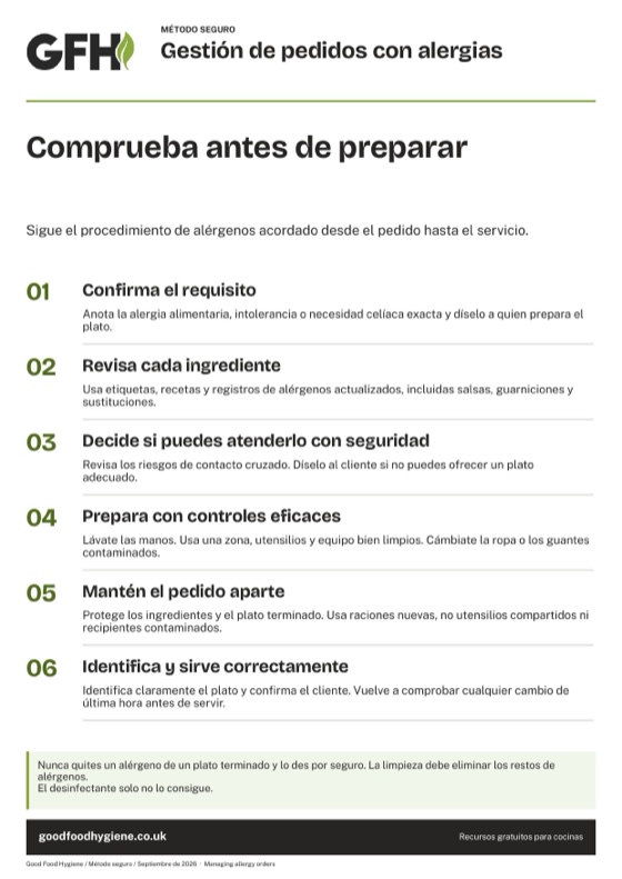 Cartel del método seguro de gestión de pedidos con alergias, A4