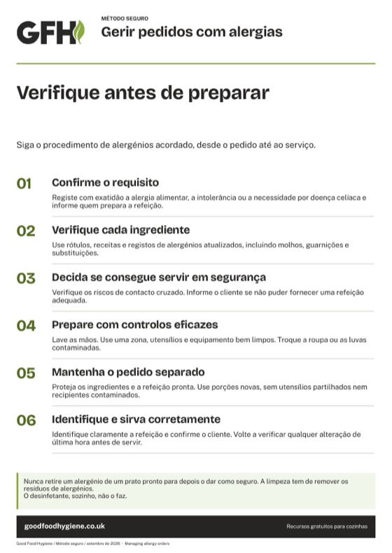 O cartaz de método seguro para gerir pedidos com alergias, A4