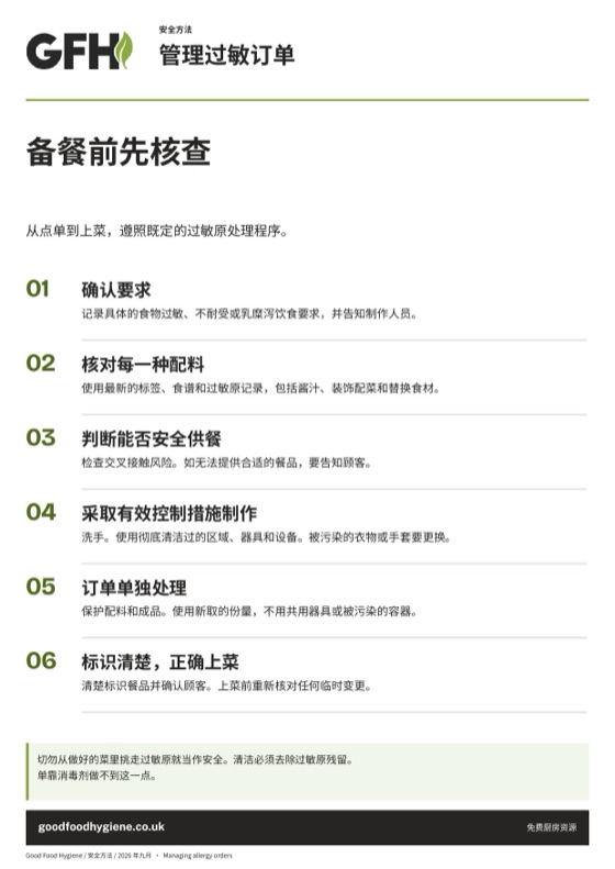 管理过敏订单安全方法海报，A4