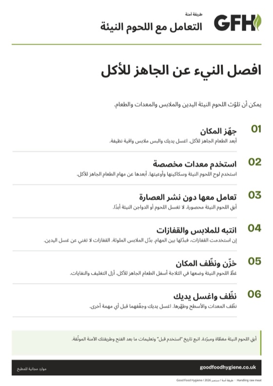 ملصق الطريقة الآمنة للتعامل مع اللحوم النيئة، بمقاس A4