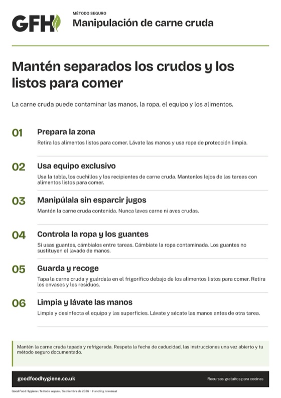 Cartel del método seguro de manipulación de carne cruda, A4