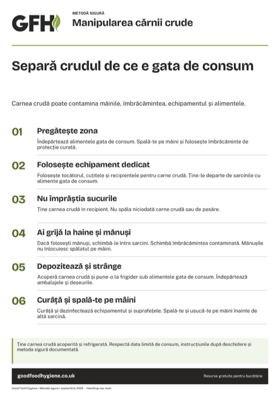 Posterul cu metoda sigură de manipulare a cărnii crude, A4