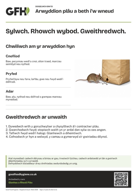Arwyddion plâu