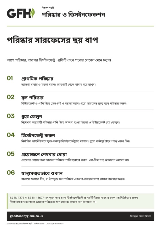 পরিষ্কার ও ডিসইনফেকশন