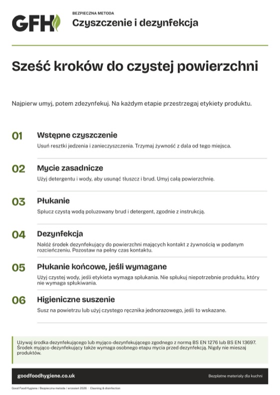 Plakat czyszczenia i dezynfekcji w sześciu krokach, A4