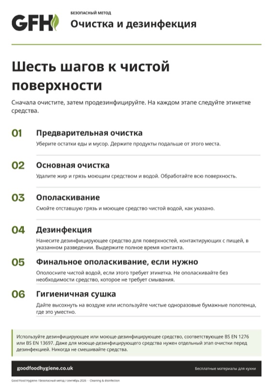 Плакат «Очистка и дезинфекция» в шесть шагов, A4
