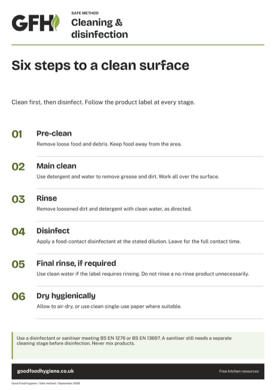 The six-step cleaning and disinfection poster, A4