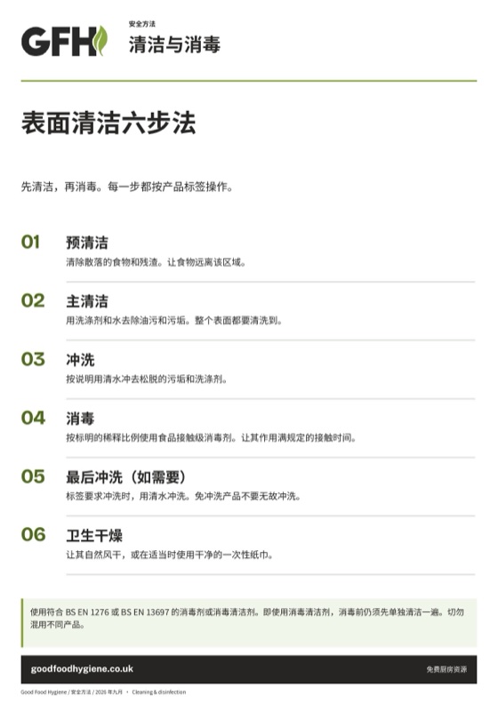 清洁与消毒