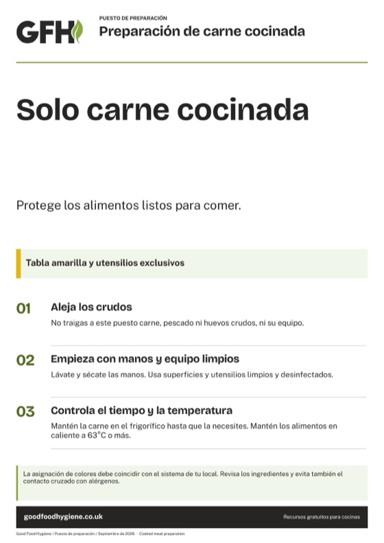 Cartel del puesto de preparación de carne cocinada, zona amarilla, A4