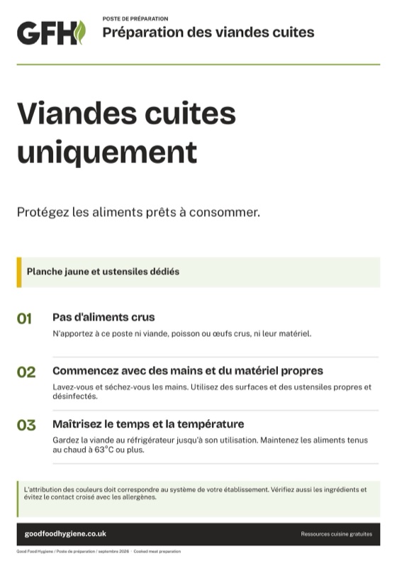 Panneau de poste : viandes cuites