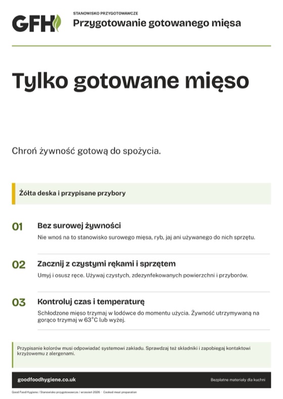 Oznaczenie stanowiska przygotowania gotowanego mięsa, żółta strefa, A4