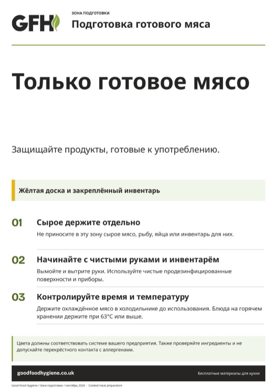 Табличка зоны подготовки готового мяса, жёлтая зона, A4