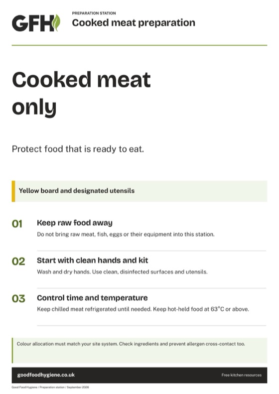 The cooked meat preparation station sign, yellow zone, A4