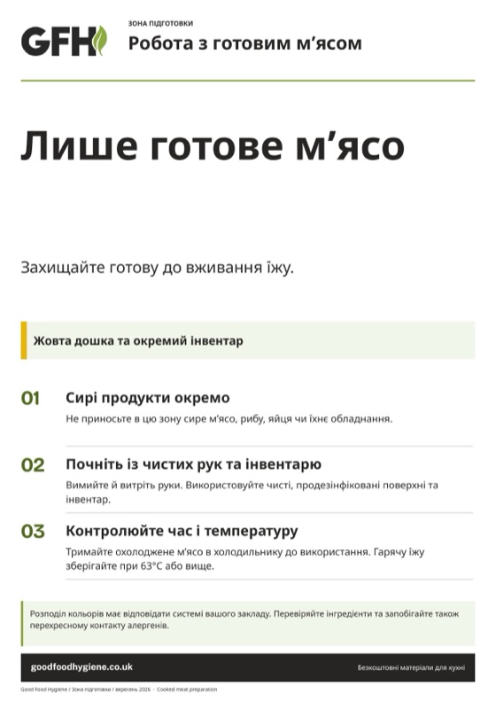 Табличка зони роботи з готовим м’ясом, жовта зона, A4