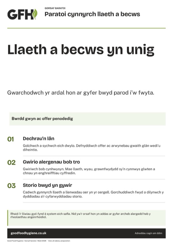 Arwydd gorsaf: cynnyrch llaeth a becws