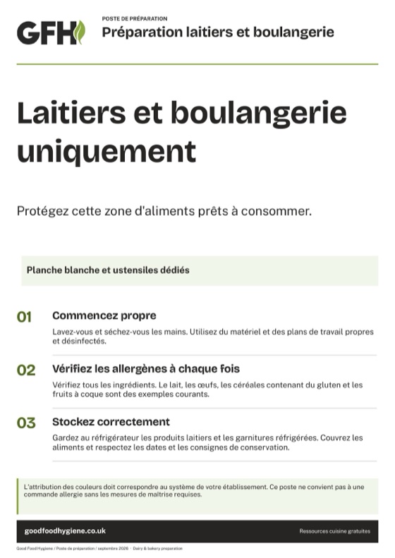 Panneau de poste : laitiers et boulangerie