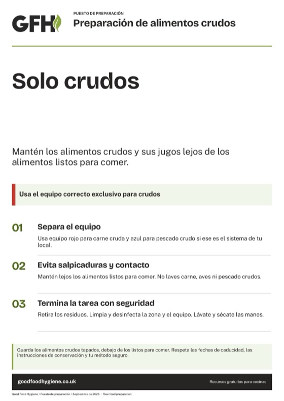 Cartel del puesto de preparación de alimentos crudos, zona roja, A4