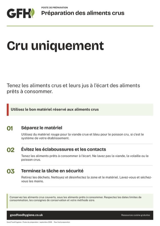 Panneau de poste : aliments crus