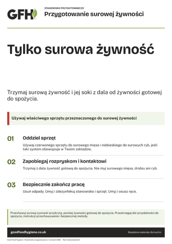 Oznaczenie stanowiska: surowa żywność