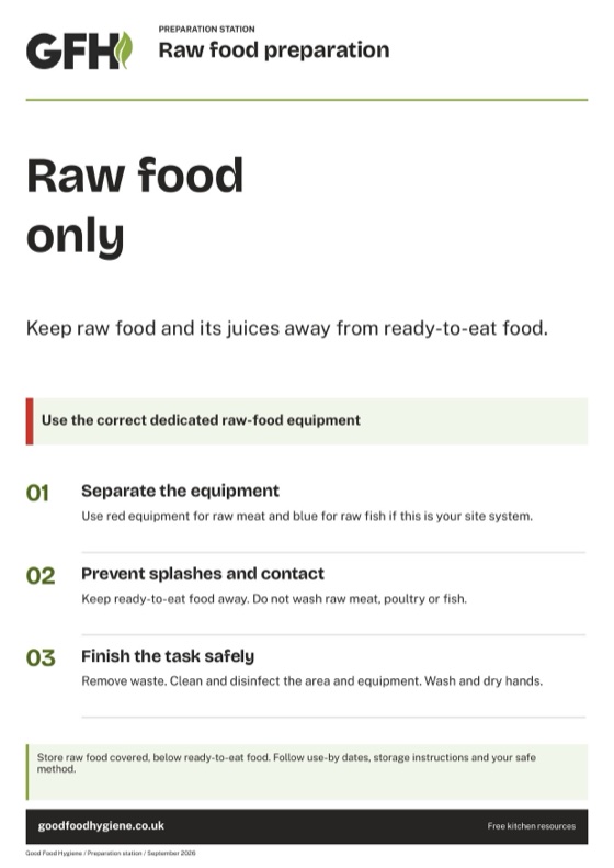 Station Sign: Raw Food: free A4 kitchen poster