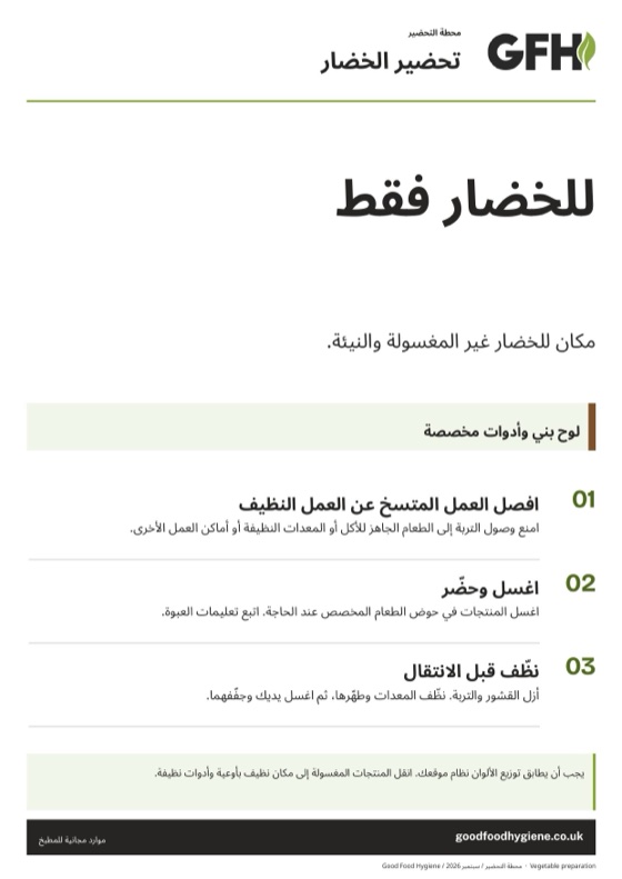 لافتة محطة تحضير الخضار، المنطقة البنية، بمقاس A4