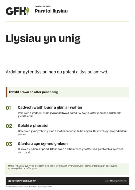 Yr arwydd gorsaf paratoi llysiau, parth brown, A4