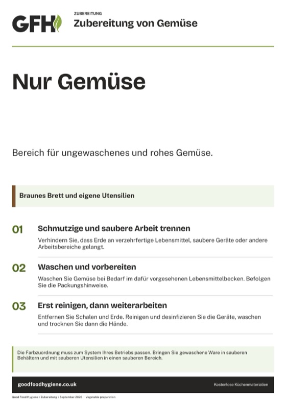 Das Stationsschild Zubereitung von Gemüse, braune Zone, A4