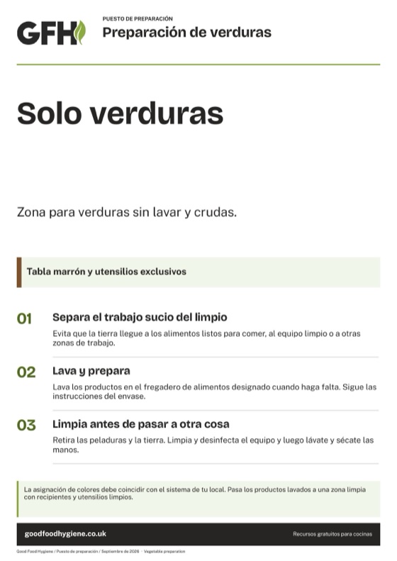 Cartel del puesto de preparación de verduras, zona marrón, A4