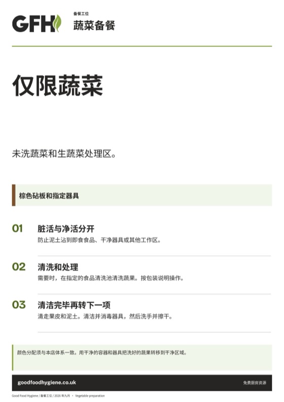 蔬菜备餐工位标识，棕色区域，A4