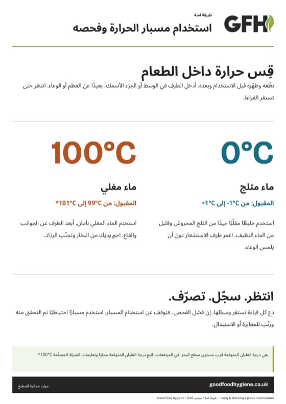 ملصق استخدام مسبار الحرارة وفحصه، بمقاس A4