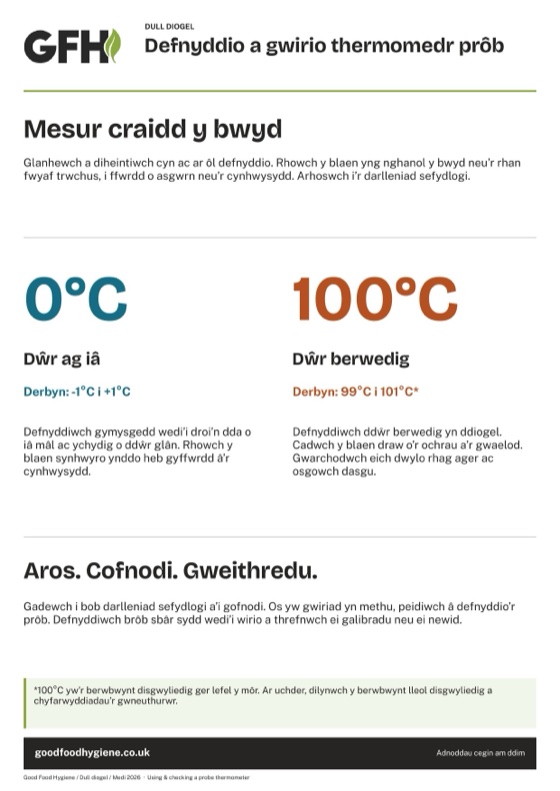 Defnyddio a gwirio thermomedr prôb