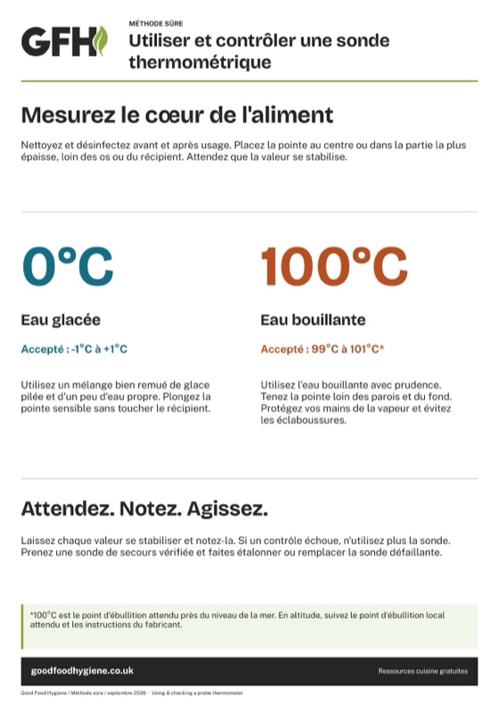 L'affiche pour utiliser et contrôler une sonde thermométrique, A4