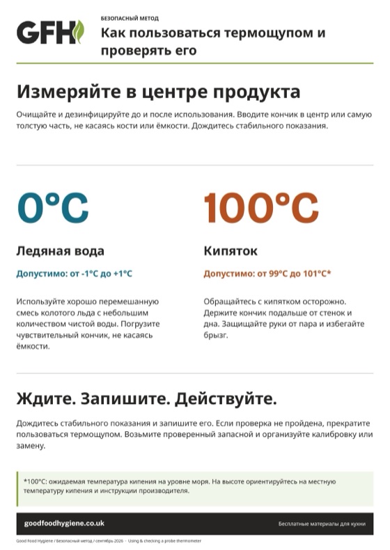 Плакат «Как пользоваться термощупом и проверять его», A4
