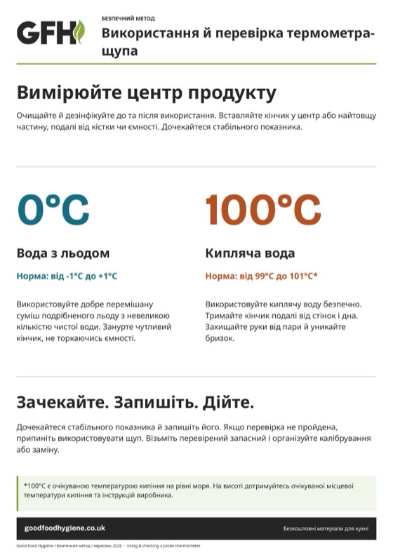Використання й перевірка термометра-щупа