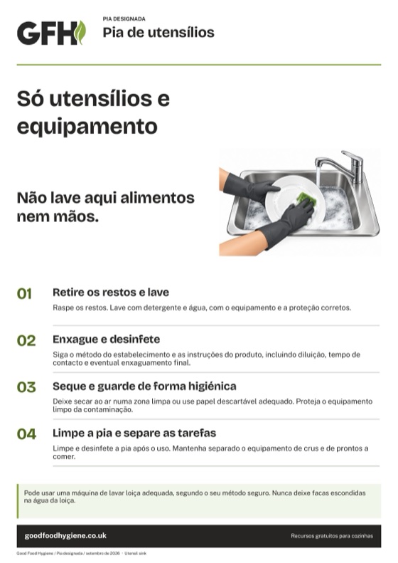 O sinal da pia de utensílios e equipamento, A4
