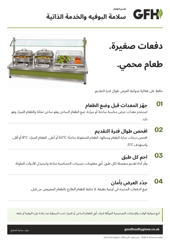 ملصق سلامة البوفيه والخدمة الذاتية مع أربع خطوات للعرض الآمن، بمقاس A4