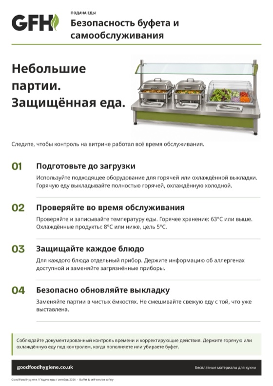 Плакат «Безопасность буфета и самообслуживания» с четырьмя шагами безопасной выкладки, A4