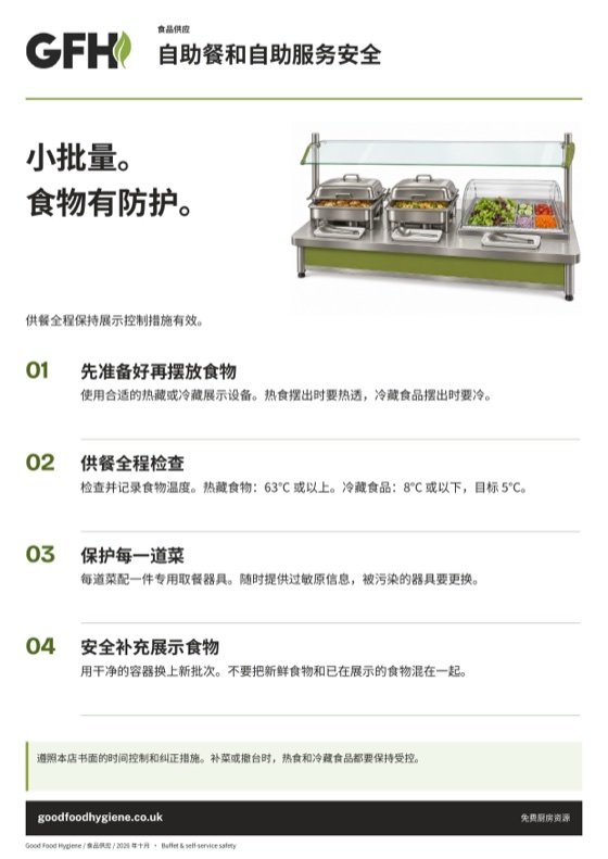 自助餐和自助服务安全