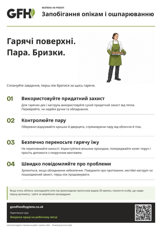 Запобігання опікам і ошпарюванню