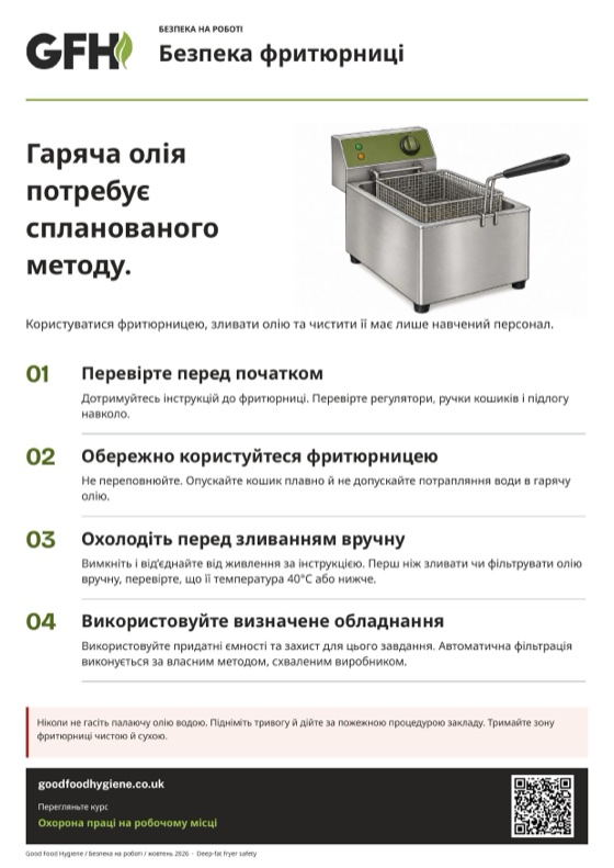 Безпека фритюрниці