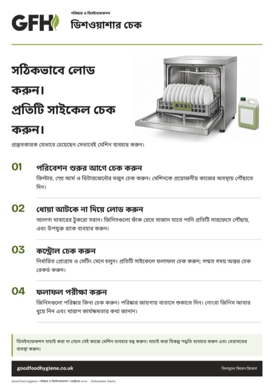 ডিশওয়াশার চেক