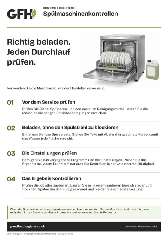 Spülmaschinenkontrollen