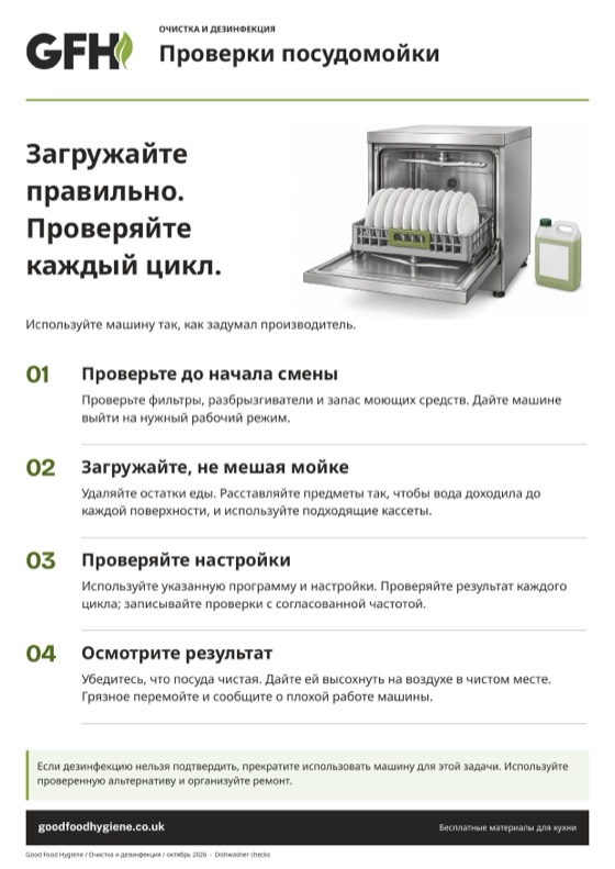 Плакат «Проверки посудомоечной машины» для персонала кухни, A4