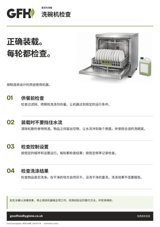 洗碗机检查