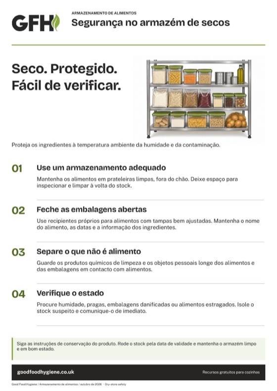 O cartaz de segurança no armazém de secos com quatro passos para guardar alimentos à temperatura ambiente, A4