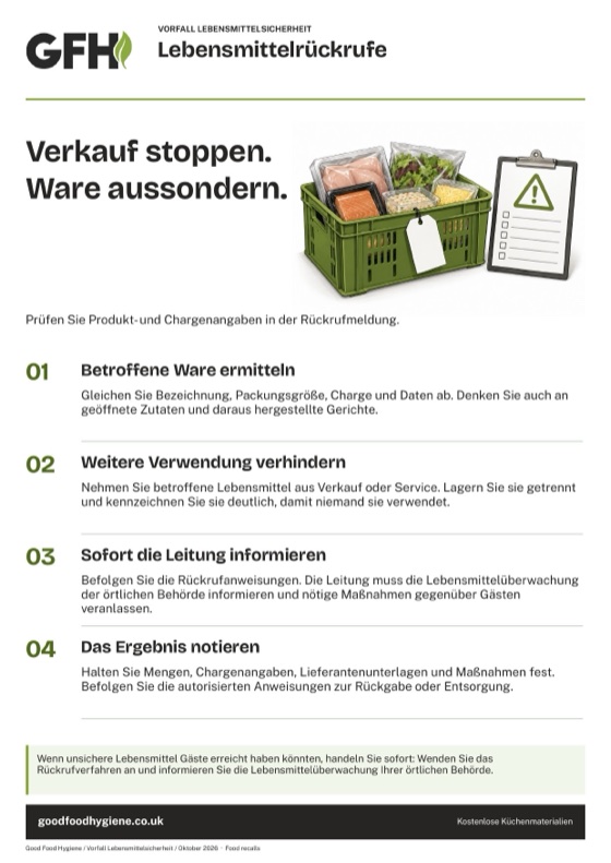 Das Poster zu Lebensmittelrückrufen mit vier Schritten für den Umgang mit betroffener Ware, A4
