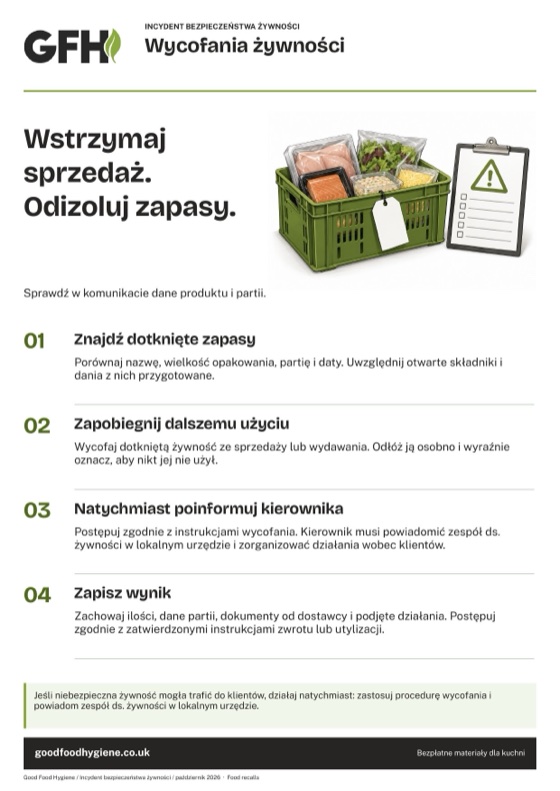 Wycofania żywności